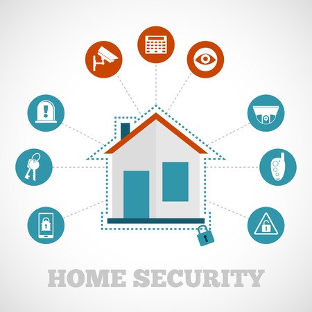 Home security on a front door